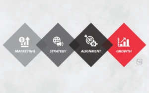 Wb Venndiagramgraphic Updated